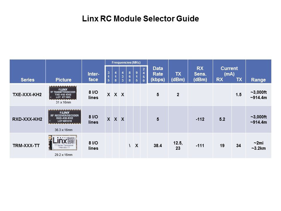 Encoder-Slide14