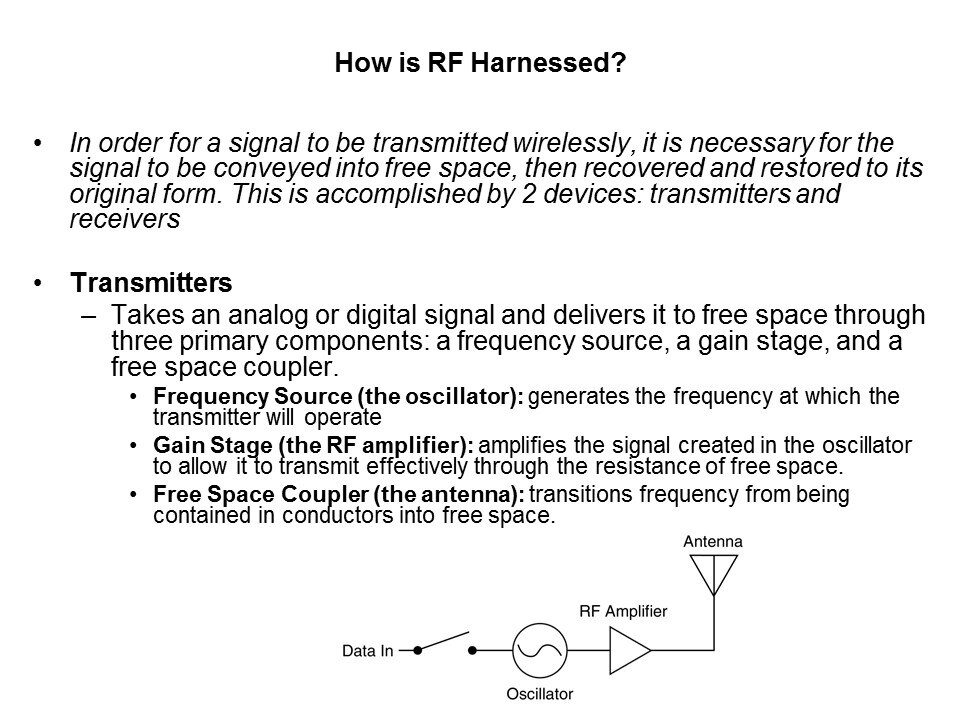 rf harness trans