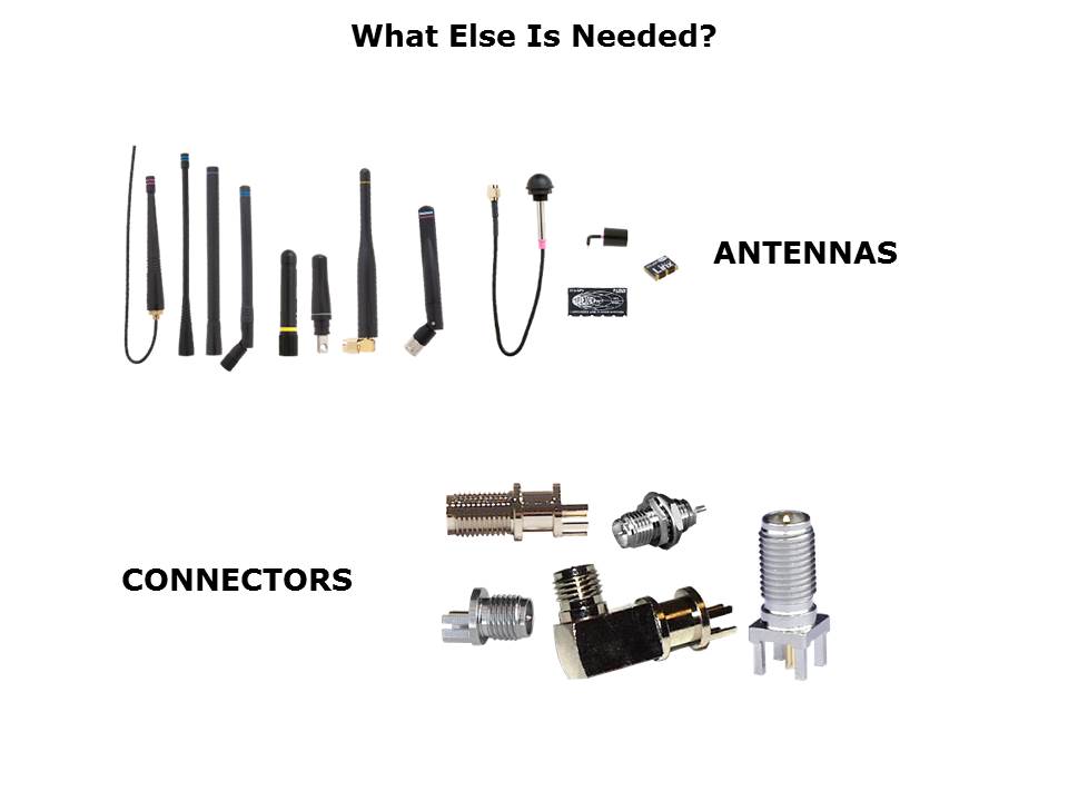 understandingRF-Slide12