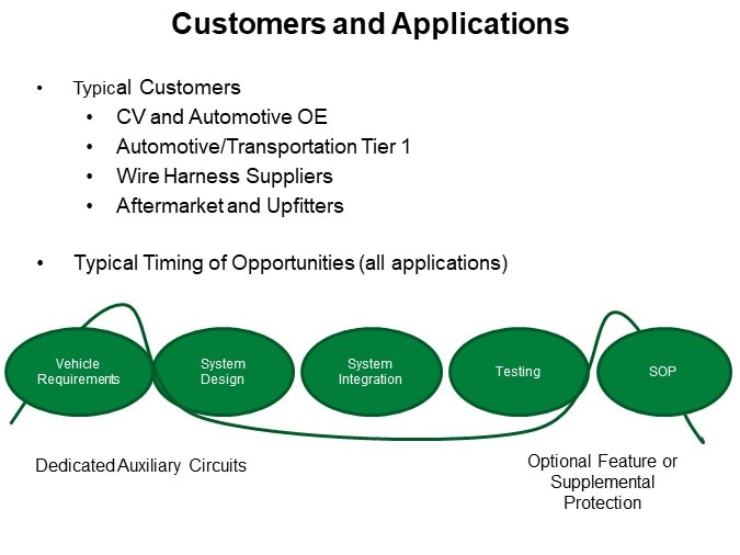 Customers and Applications