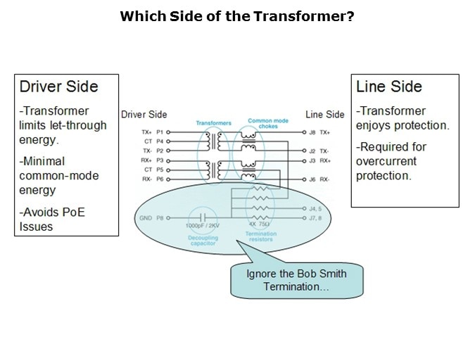 Ethernet-Slide10