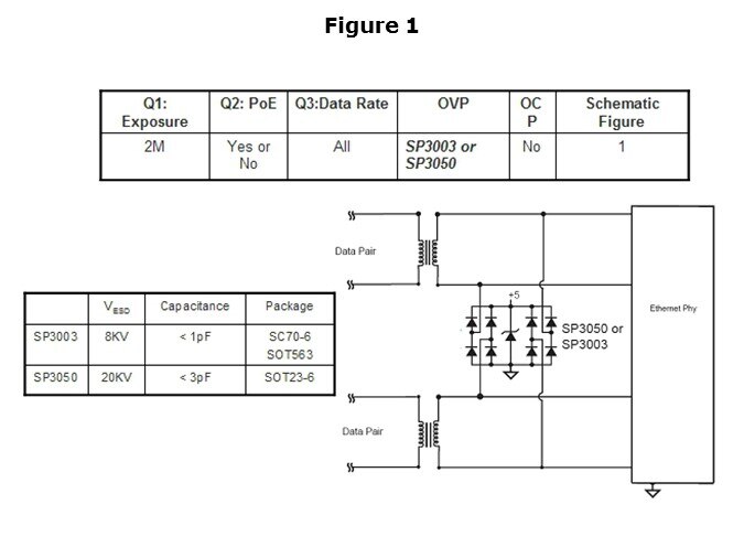 Ethernet-Slide14