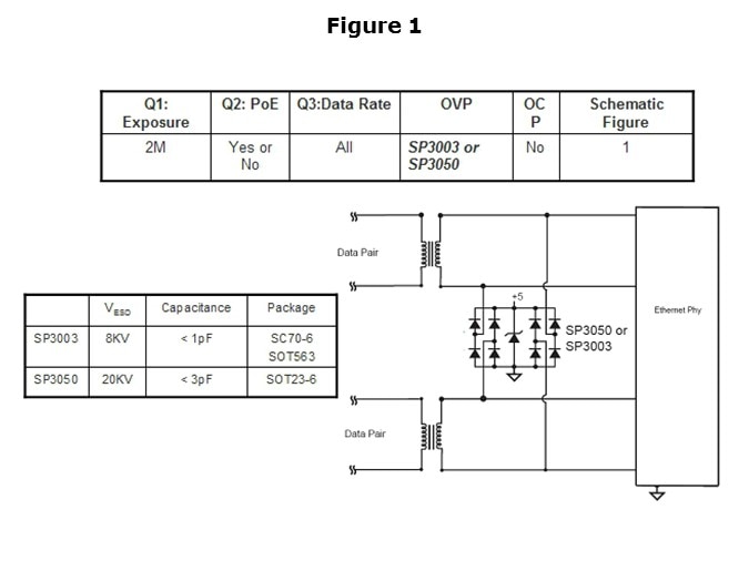 Ethernet-Slide14