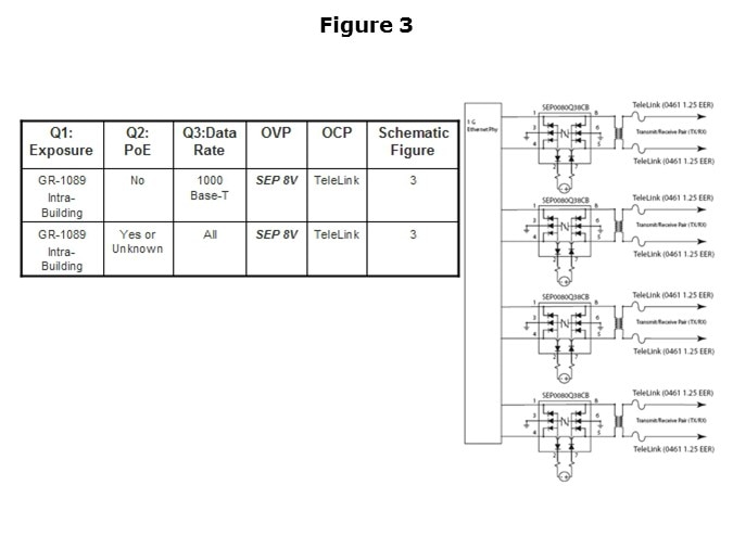 Ethernet-Slide16