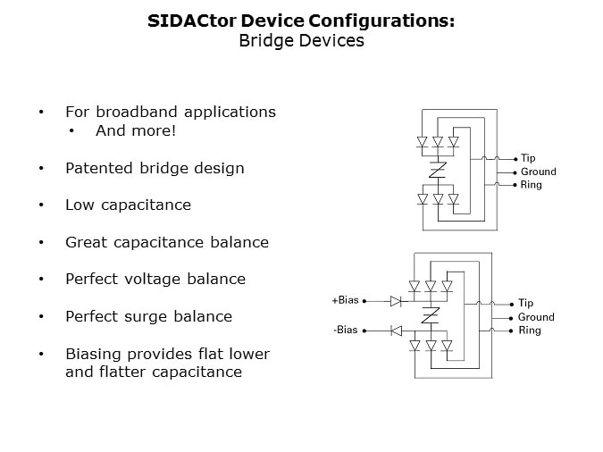 LittelFuse 'SIDACtor' Devices