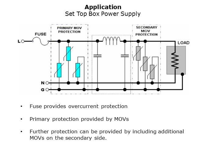 MOV-Slide26