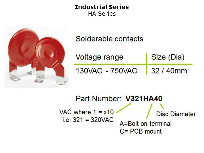 MOV-Slide29