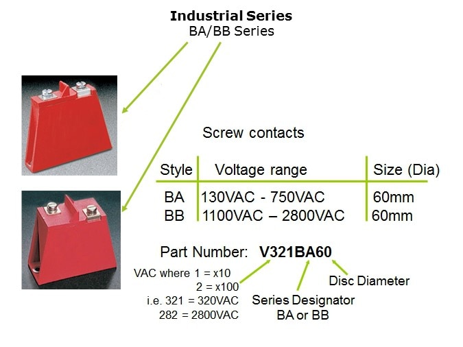 MOV-Slide32