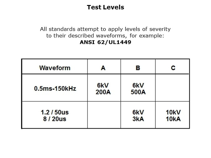 MOV-Slide33