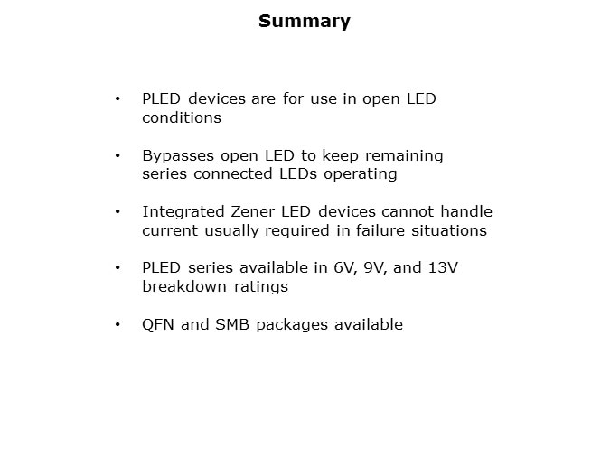 Image of Littelfuse PLED Devices