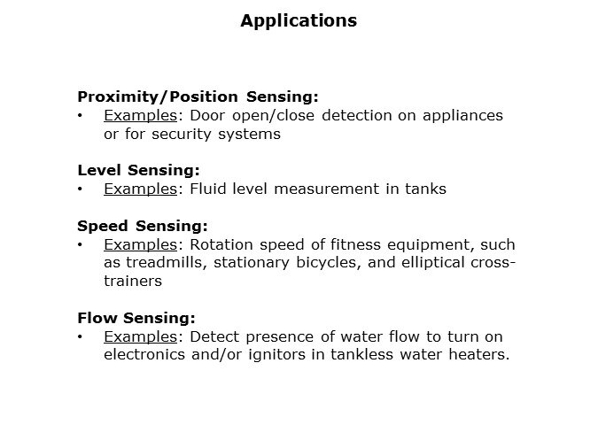 Basics-Slide8