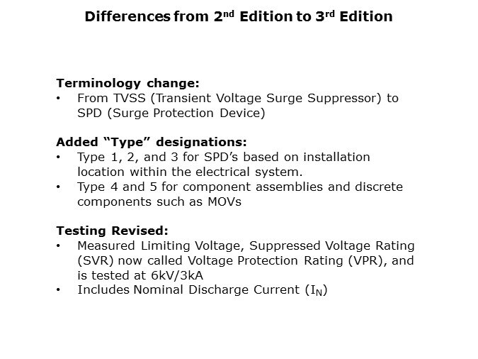 Varistor - Slide4