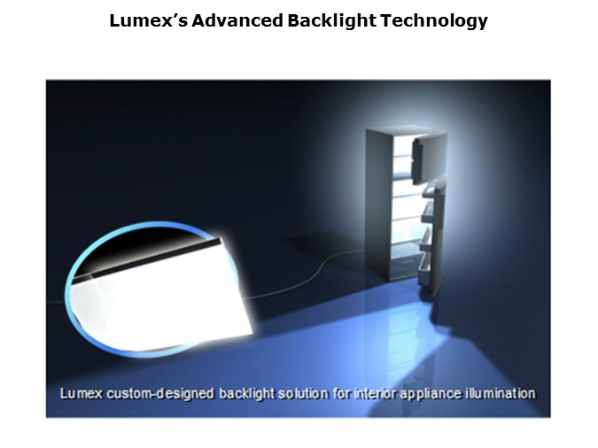 Backlight-Slide10