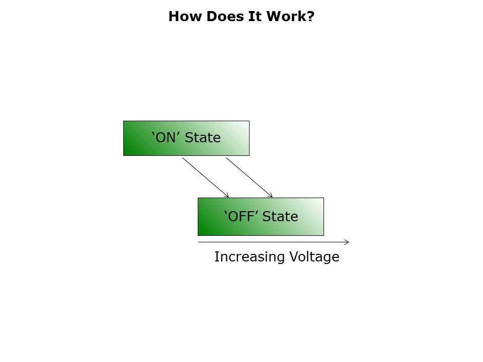 bi-stable-slide6