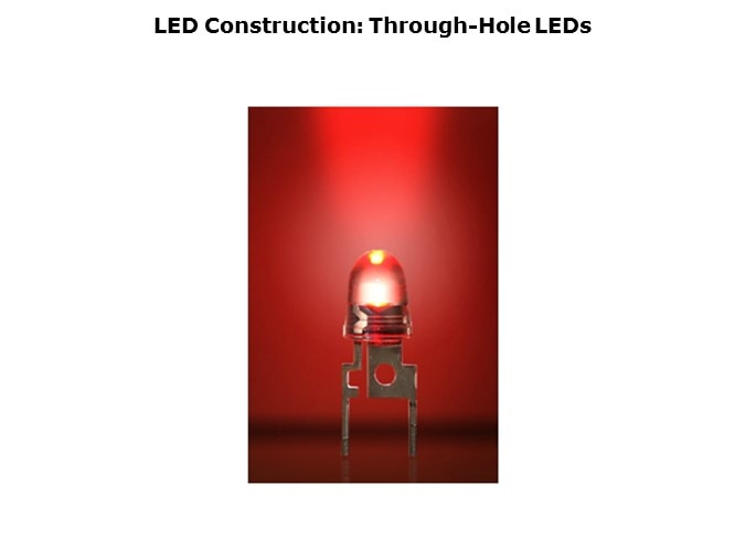 LED-slide7