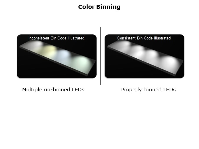 Light Pipe - Slide7