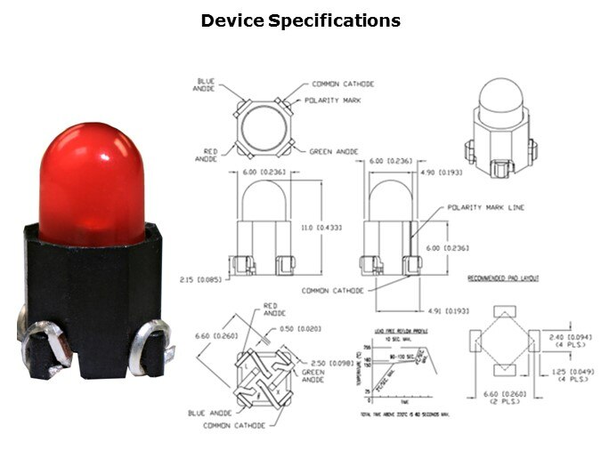 Octo-Slide4