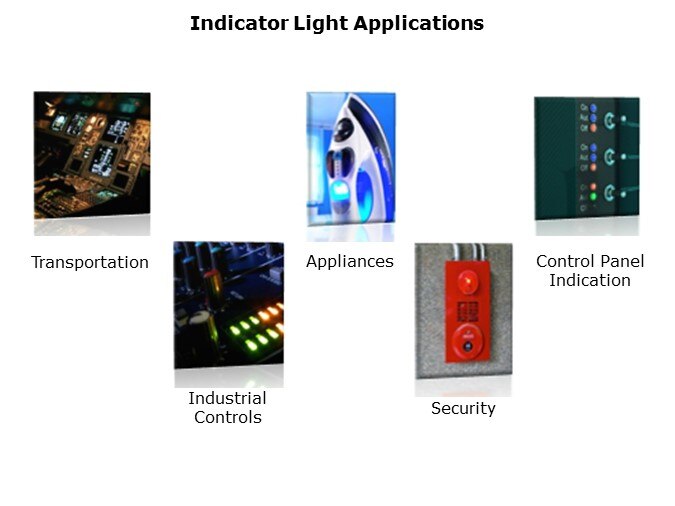 Panel-Slide3