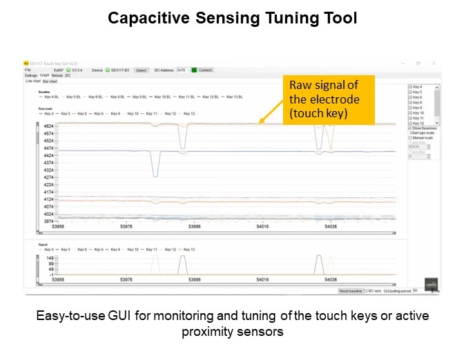 Image of Lumissil CS897x Line of 8-bit Microcontrollers - Tuning Tool