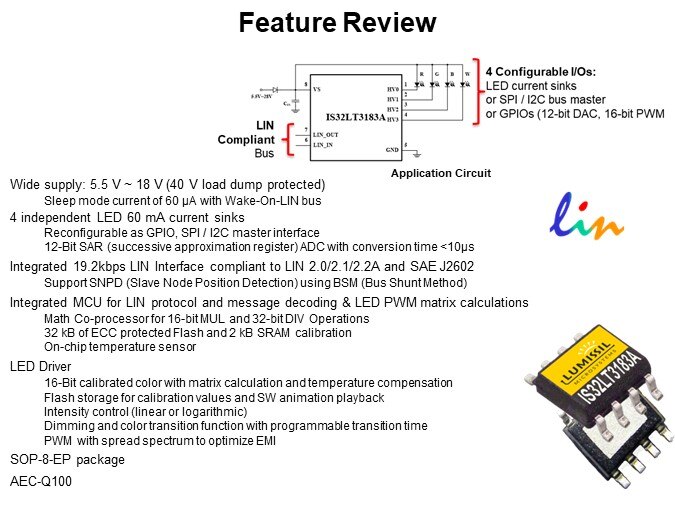 Feature Review