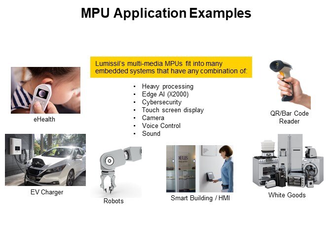 MPU Application Examples