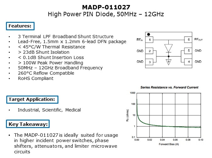 Discrete-Slide6