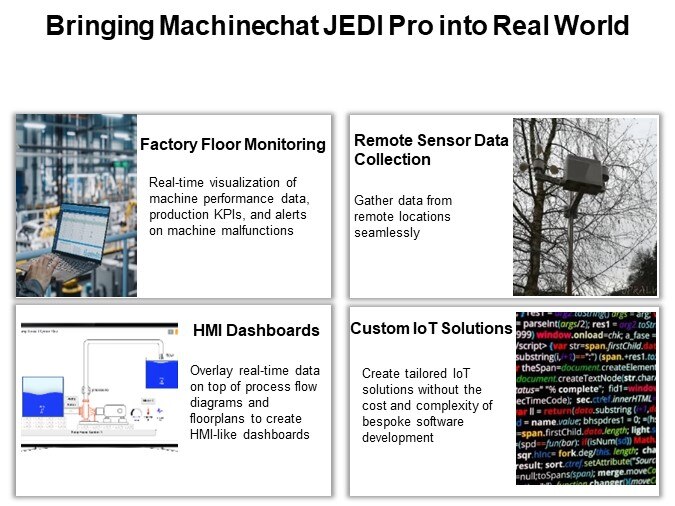 Bringing Machinechat JEDI Pro into Real World