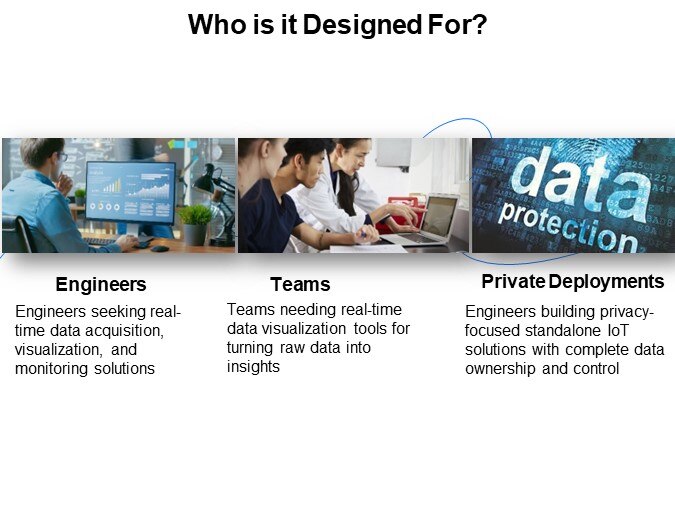 Who is it Designed For?