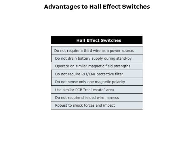 Switch Technology Slide 10