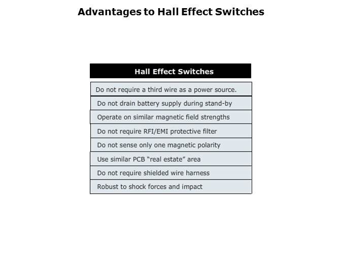 Switch Technology Slide 10