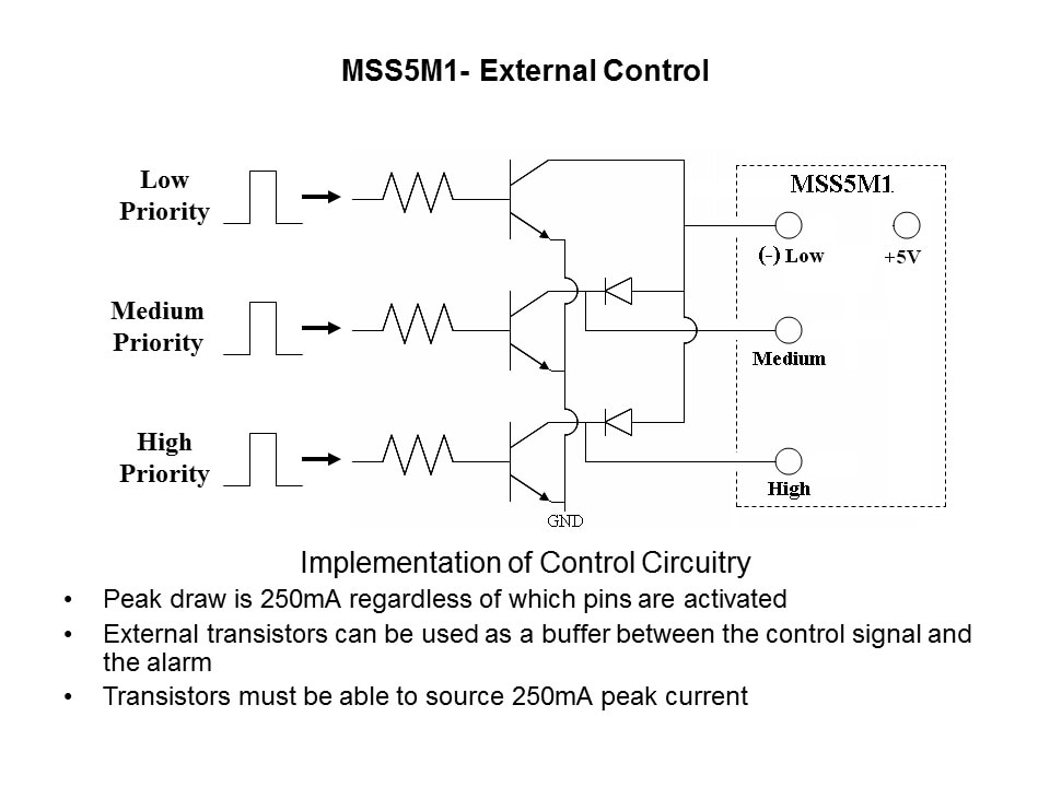 external control