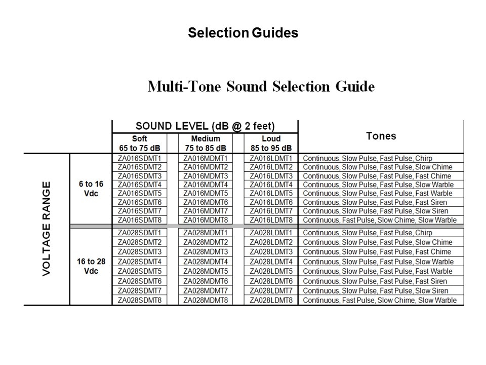 multi tone selection