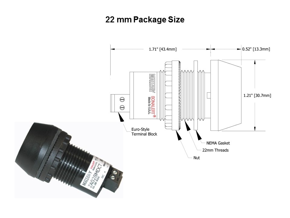 package size