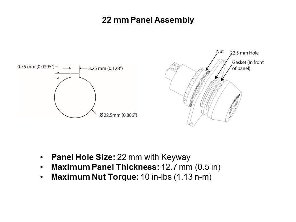 panel assy