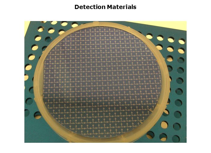 Marktech-Slide6
