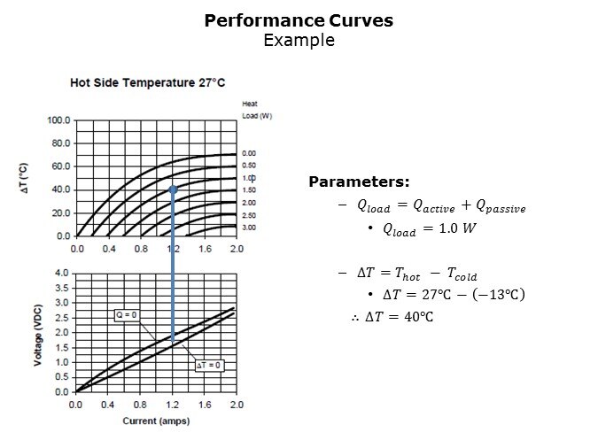 TEM-Slide10