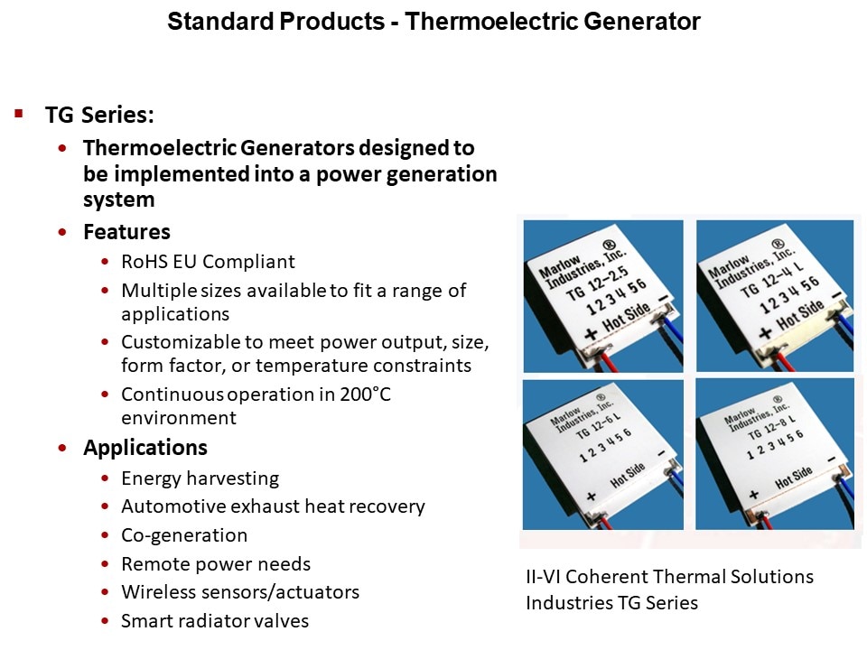 std thermo