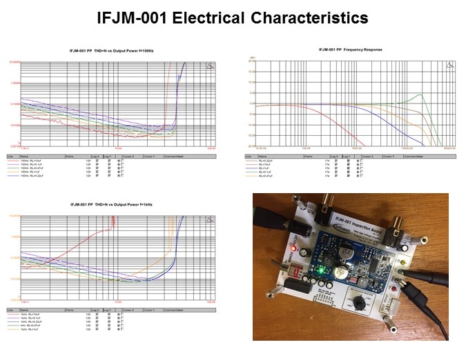 IFJM-Slide7