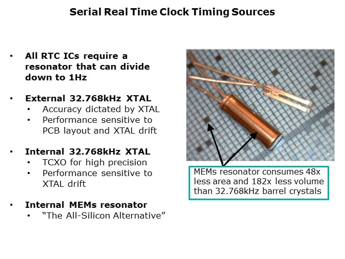 RTC-Slide2