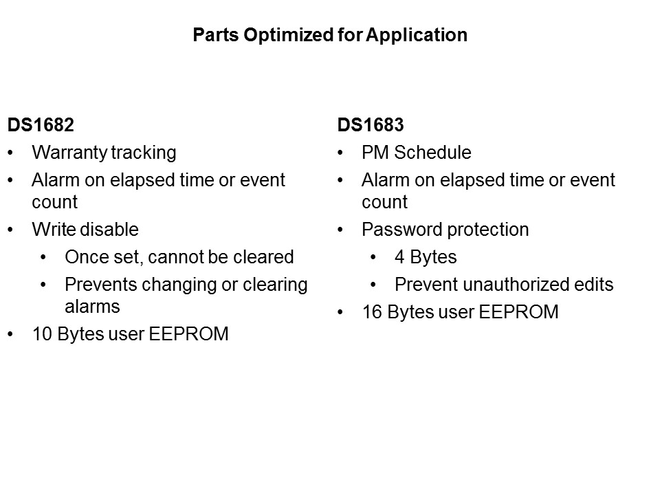 DS168x All Silicon Elapsed Time and Event Counters Slide 6
