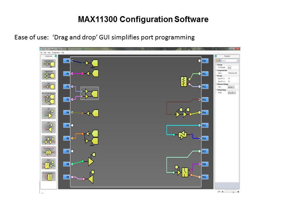 MAX11300 Programmable Mixed Signal IO Pt 2 Slide 3