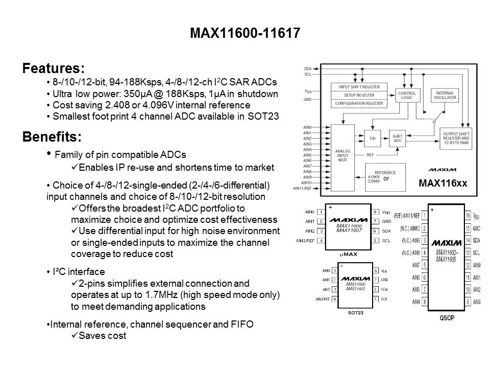 MAX116-Slide4