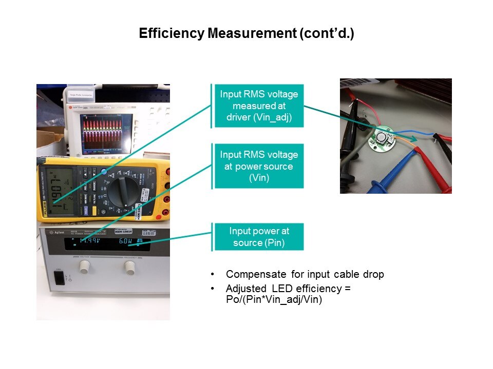 MAX16840 LED Driver Slide 10