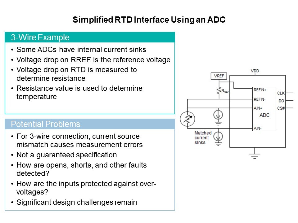 MAX31865 RTD-to-Digital Converter Slide 5