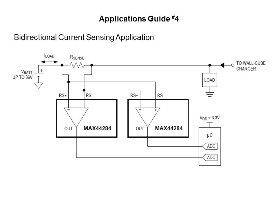 MAX44284 Current Sense Amplifier Slide 11