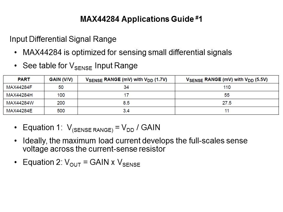 MAX44284 Current Sense Amplifier Slide 8
