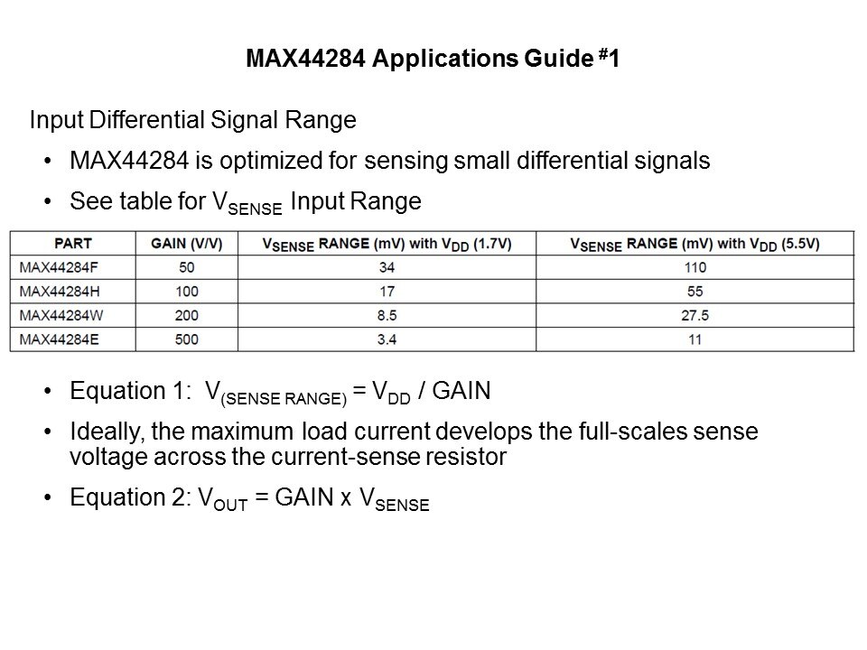 MAX44284 Current Sense Amplifier Slide 8