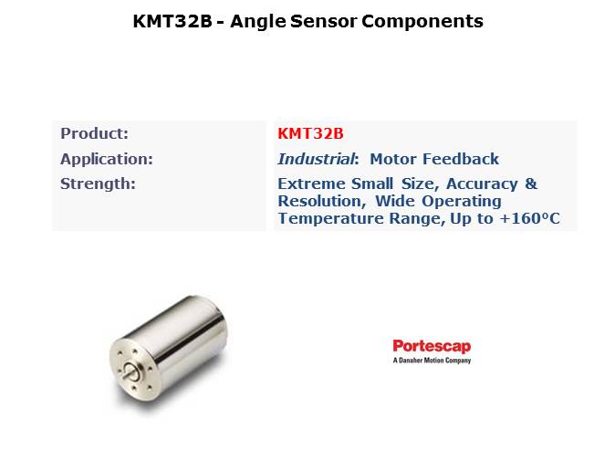 KMT32B Magneto Resistive Sensor Slide 13