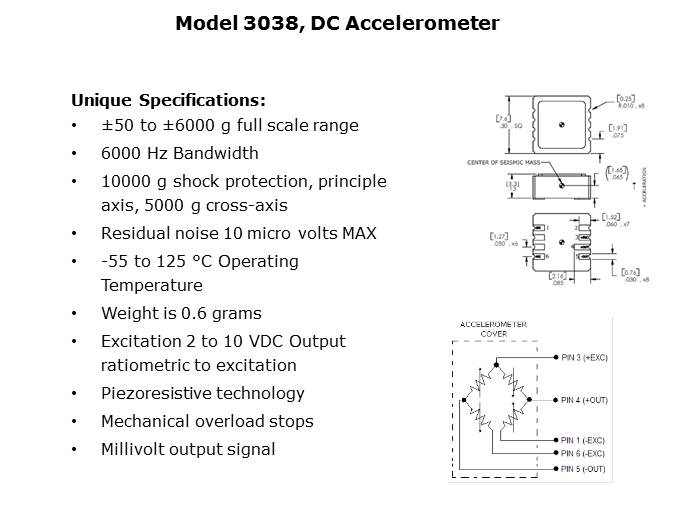 Model 3038 DC Accelerometer Slide 4