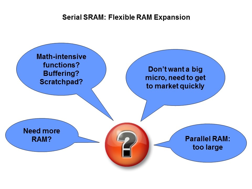 SRAM-Slide2